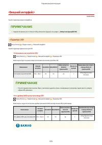 Страница 983