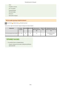 Страница 986