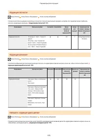 Страница 989