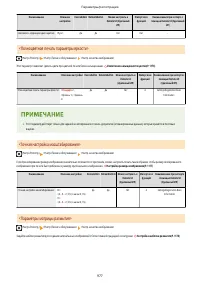 Страница 990