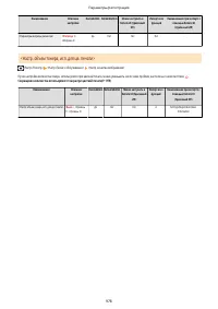 Страница 991