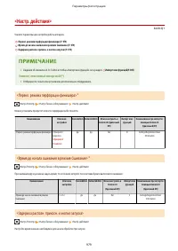 Страница 992