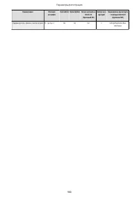 Страница 993