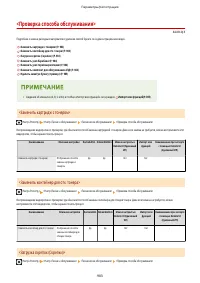 Страница 996