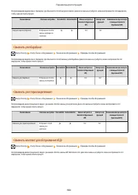 Страница 997