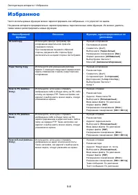 Страница 174
