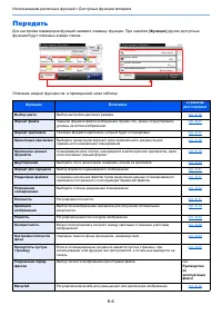 Страница 217