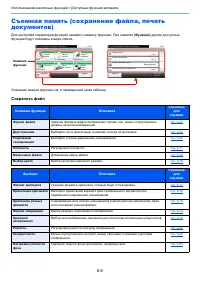 Страница 219