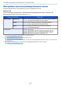 Страница 269