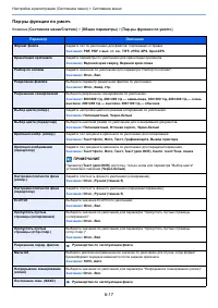 Страница 277