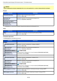 Страница 292