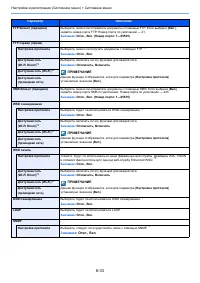 Страница 293