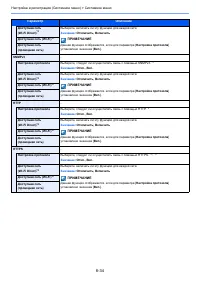 Страница 294