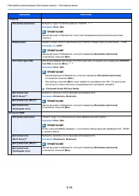 Страница 296