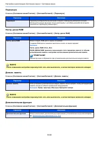 Страница 300