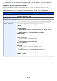 Страница 327