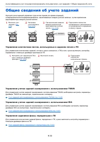 Страница 337
