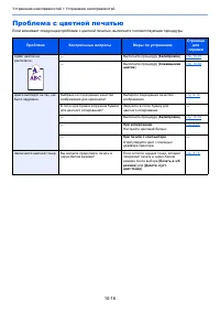 Страница 371