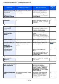 Страница 380