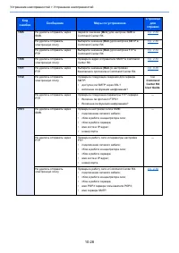 Страница 383