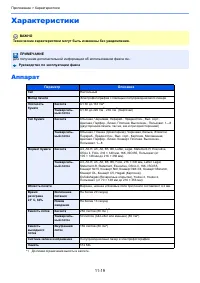 Страница 422