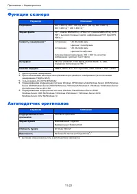 Страница 425