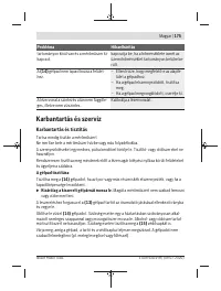 Страница 175