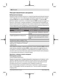 Страница 182