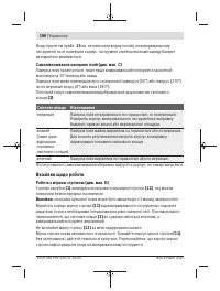 Страница 196