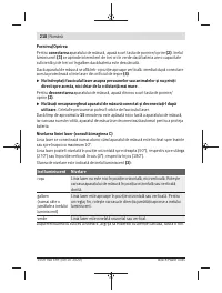 Страница 218
