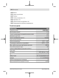 Страница 224