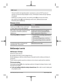 Страница 250