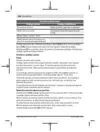Страница 256