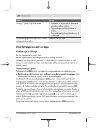 Страница 260