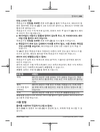 Страница 305