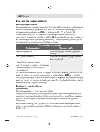 Страница 118