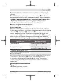 Страница 193