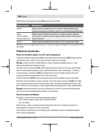 Страница 208
