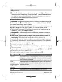 Страница 228