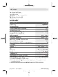 Страница 264