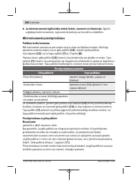 Страница 284