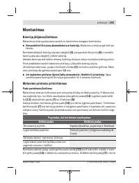 Страница 293