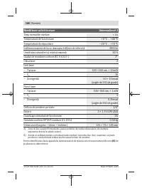 Страница 166