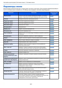 Страница 124