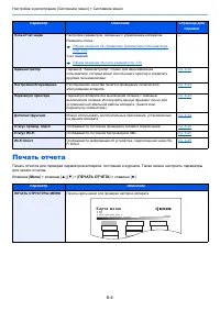 Страница 125