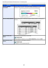 Страница 126