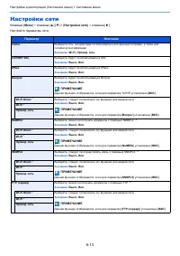 Страница 134
