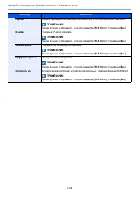 Страница 147