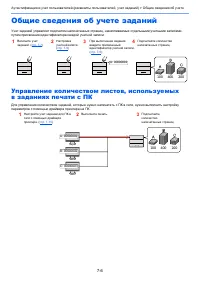 Страница 153