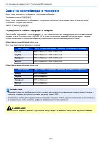 Страница 172